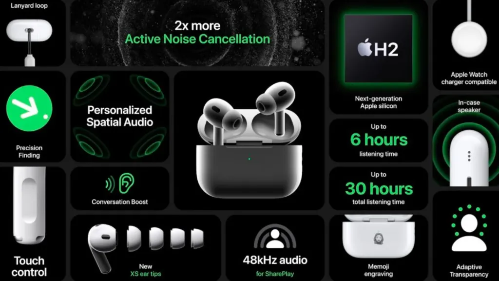 AirPods-Pro-2nd-Generation-get-new-features.webp